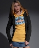 Superdry Rubber hood