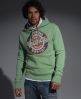 Superdry Auto Station hood