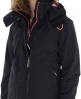 Superdry Arctic Pop Windcheater