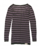 Superdry Super jurk
