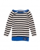 Superdry Candy Cane Crew