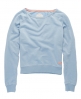 Superdry Batwing raglantopje met ronde hals
