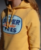 Superdry Rubber hood