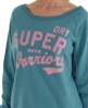 Superdry Sportspitch Slouch Crew