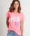 fluro pink