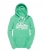hot mint